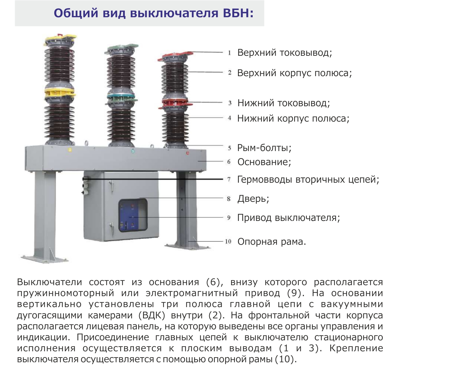 Ожоги от электрической дуги фото